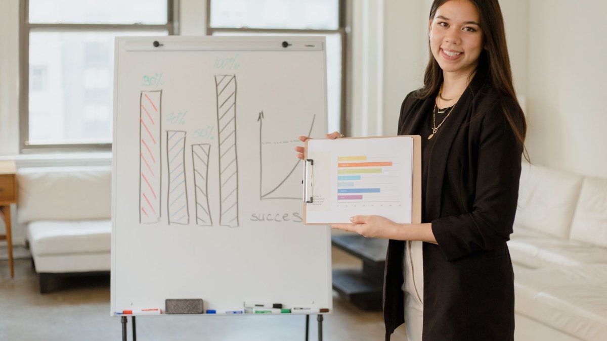 successful business growth chart