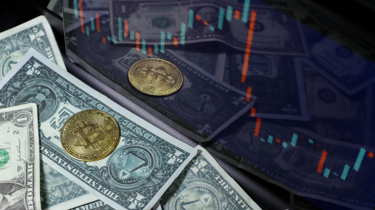 global finance currency chart